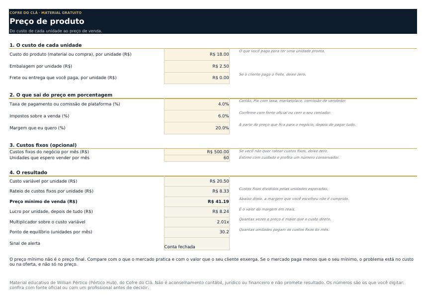Aba Produto da calculadora de preço, com o preço mínimo de venda