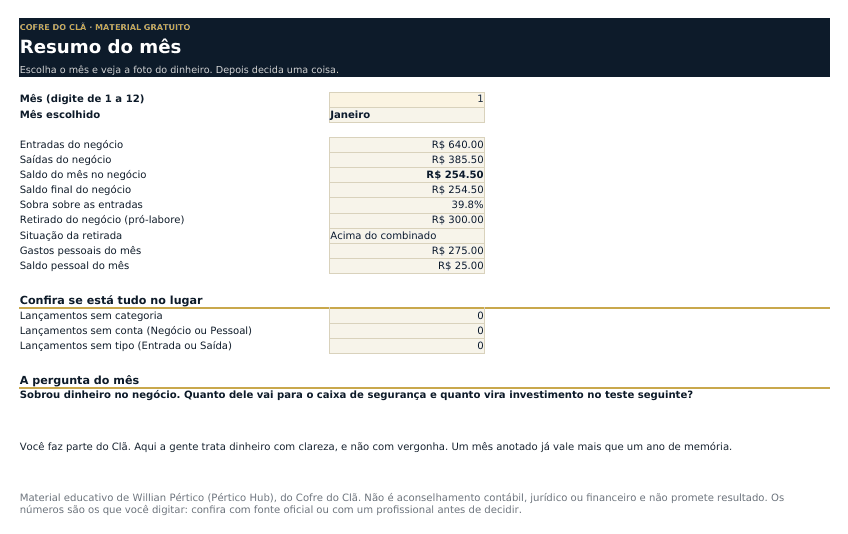 Aba Resumo da planilha de fluxo de caixa Dinheiro no lugar