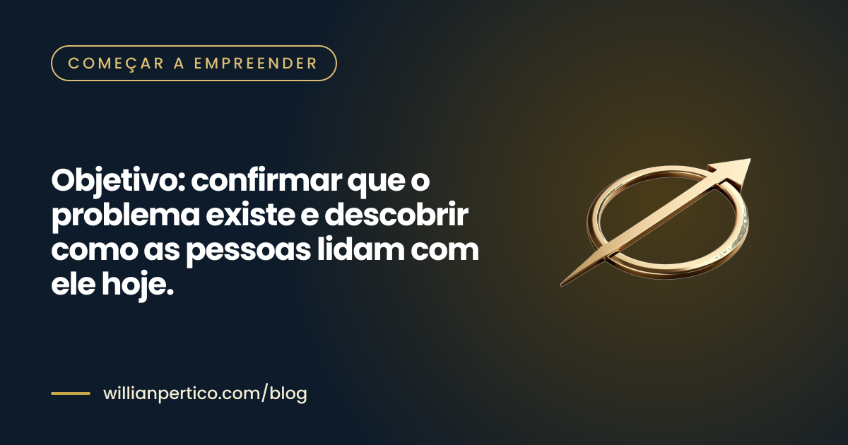 Objetivo: confirmar que o problema existe e descobrir como as pessoas lidam com ele hoje.