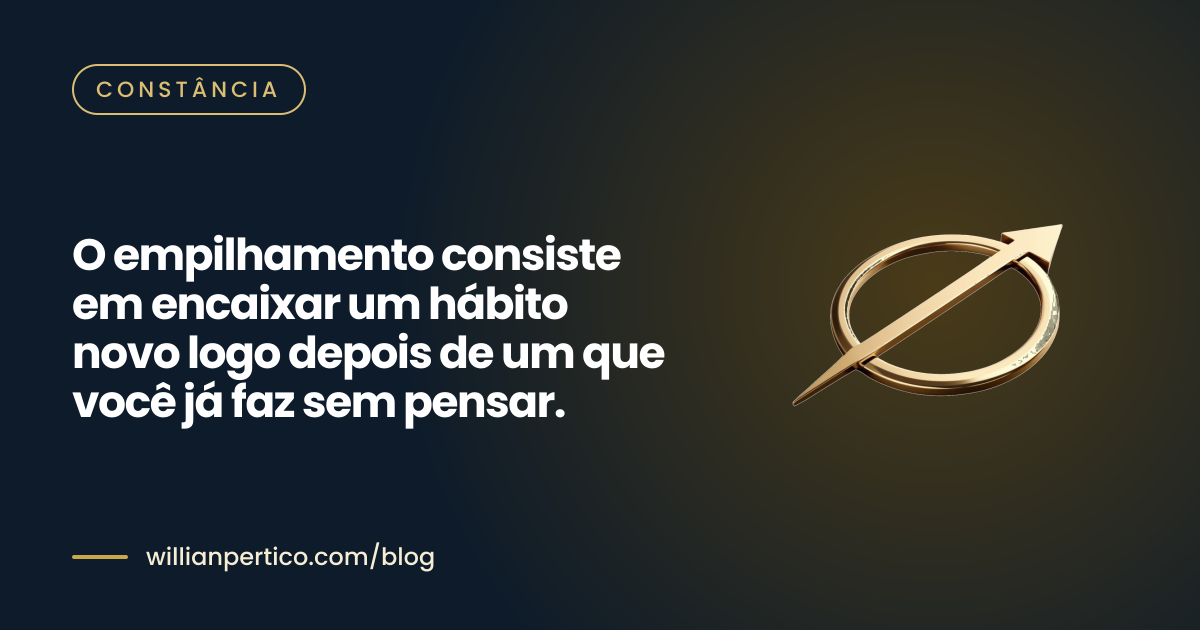 O empilhamento consiste em encaixar um hábito novo logo depois de um que você já faz sem pensar.