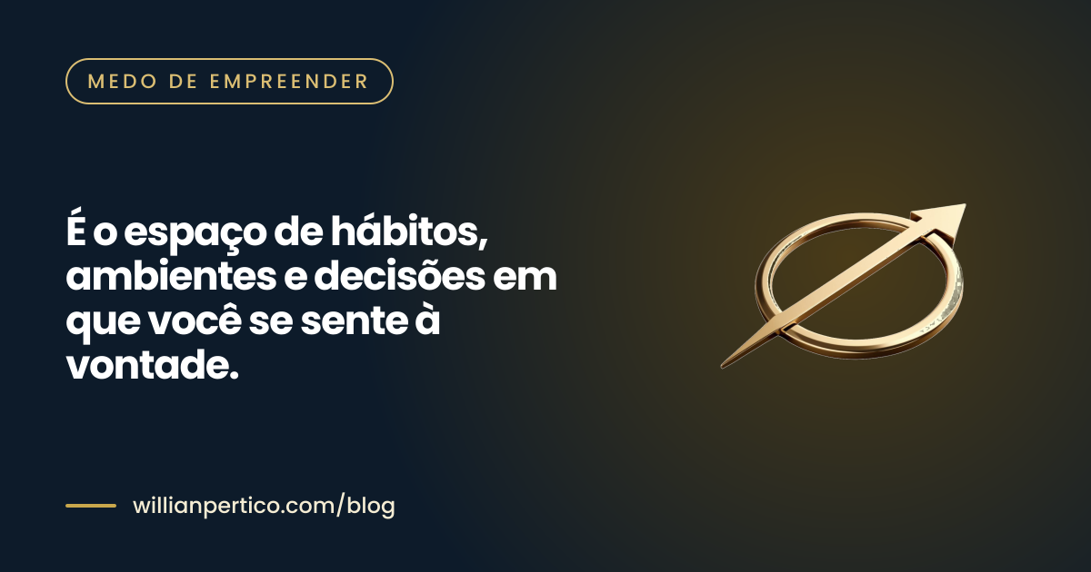 É o espaço de hábitos, ambientes e decisões em que você se sente à vontade.