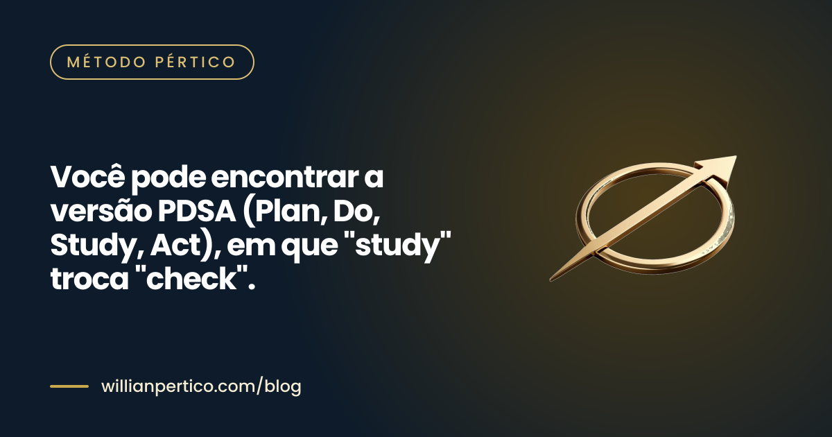 Você pode encontrar a versão PDSA (Plan, Do, Study, Act), em que "study" troca "check".