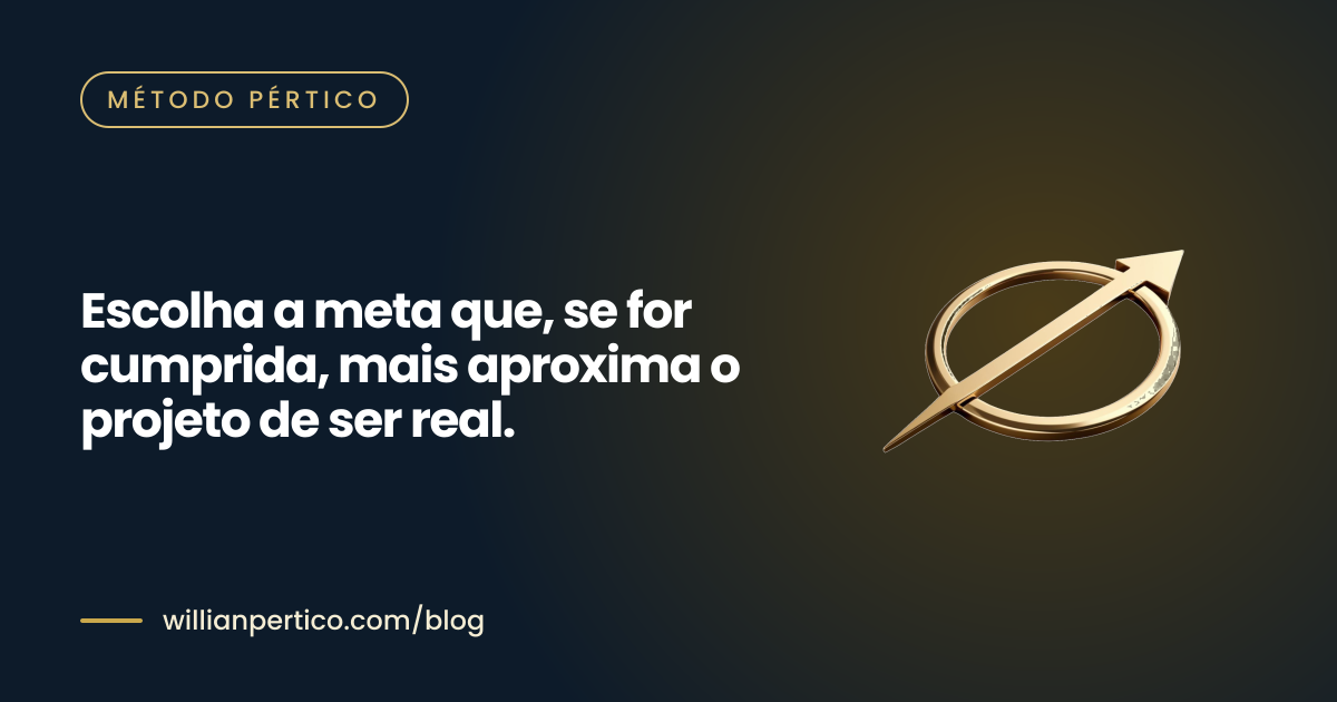 Escolha a meta que, se for cumprida, mais aproxima o projeto de ser real.