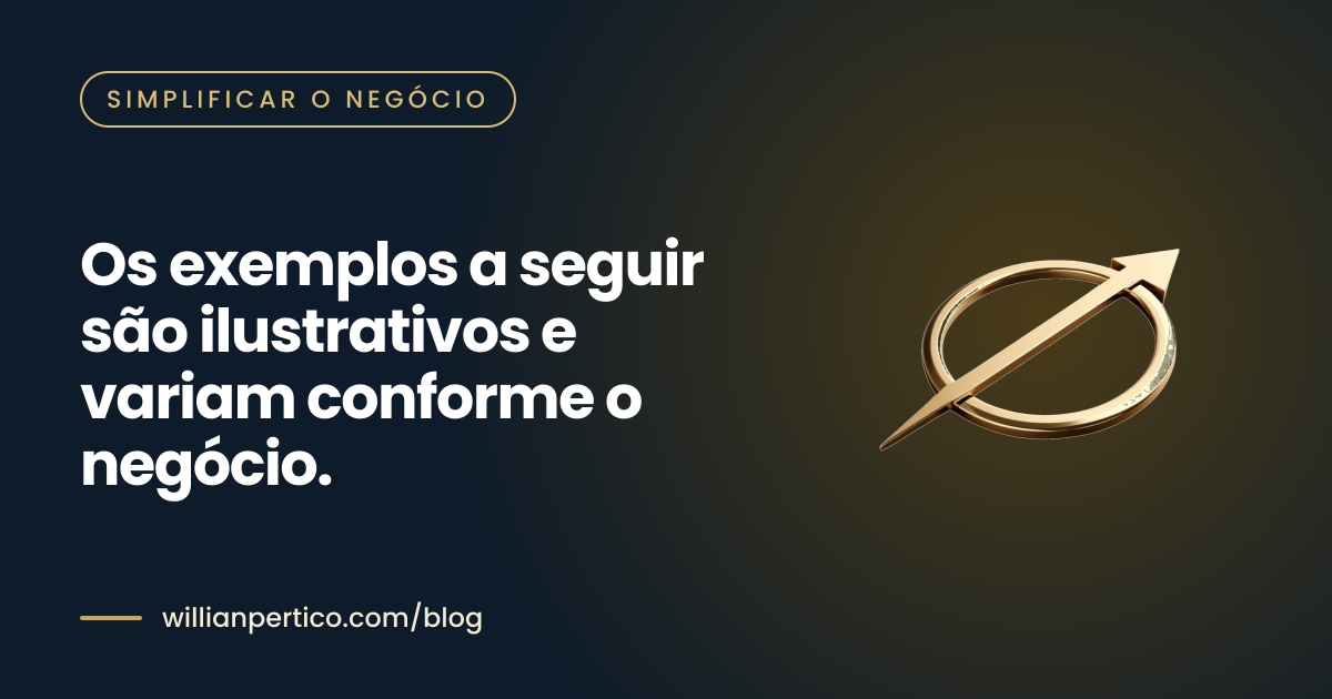 Os exemplos a seguir são ilustrativos e variam conforme o negócio.